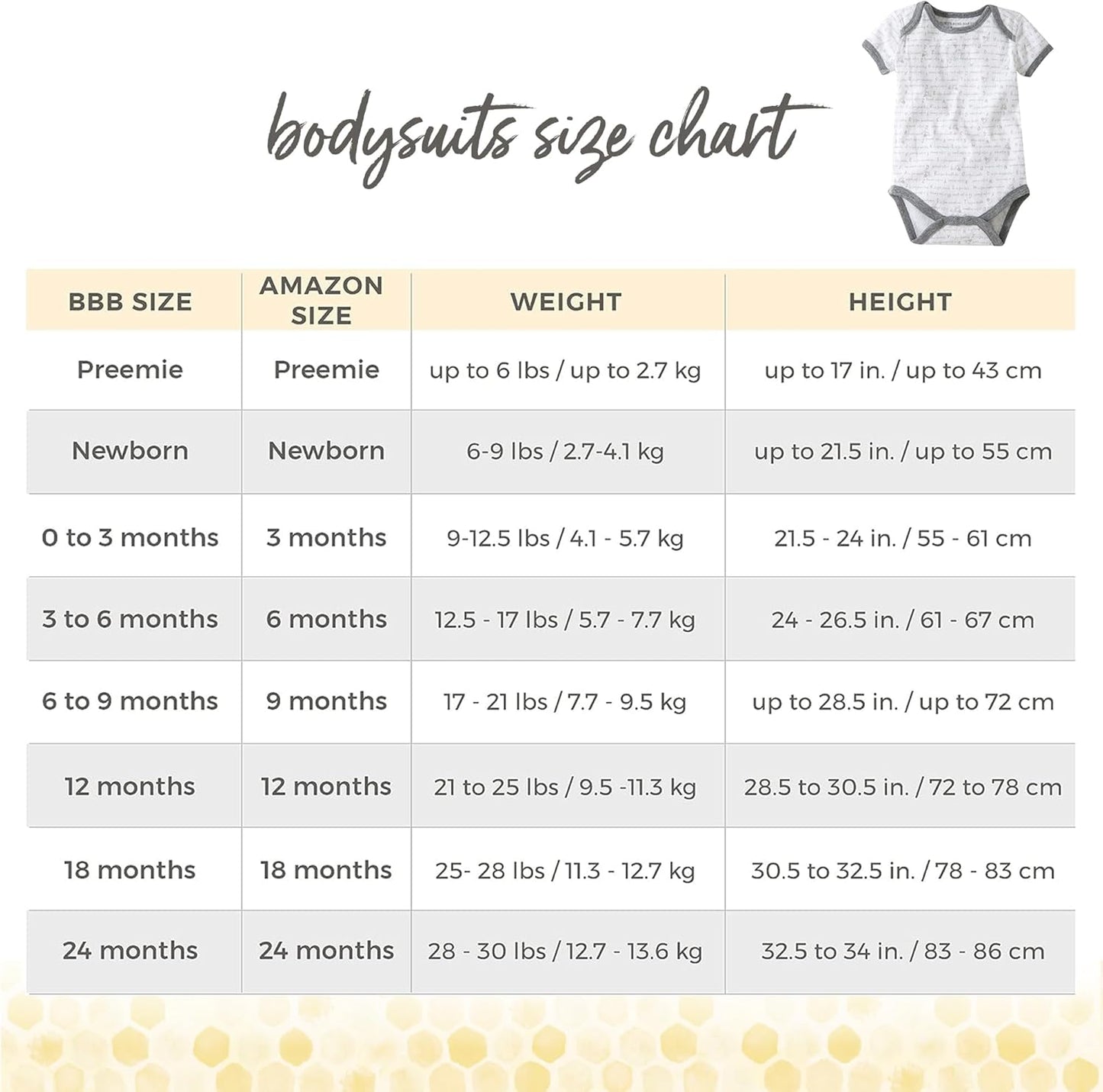 Unisex Organic Cotton Short and Long Sleeve Bodysuits, 5-Pack