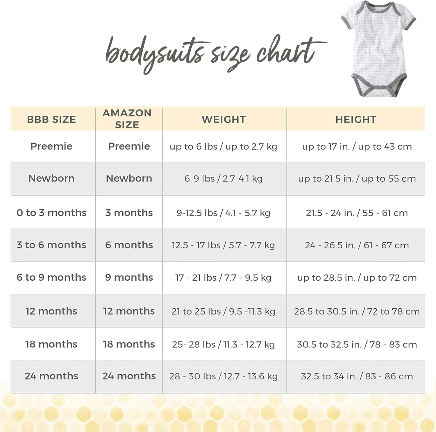 Unisex Organic Cotton Short and Long Sleeve Bodysuits, 5-Pack