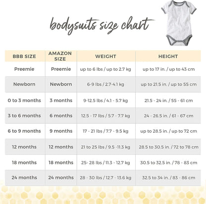Unisex Organic Cotton Short and Long Sleeve Bodysuits, 5-Pack